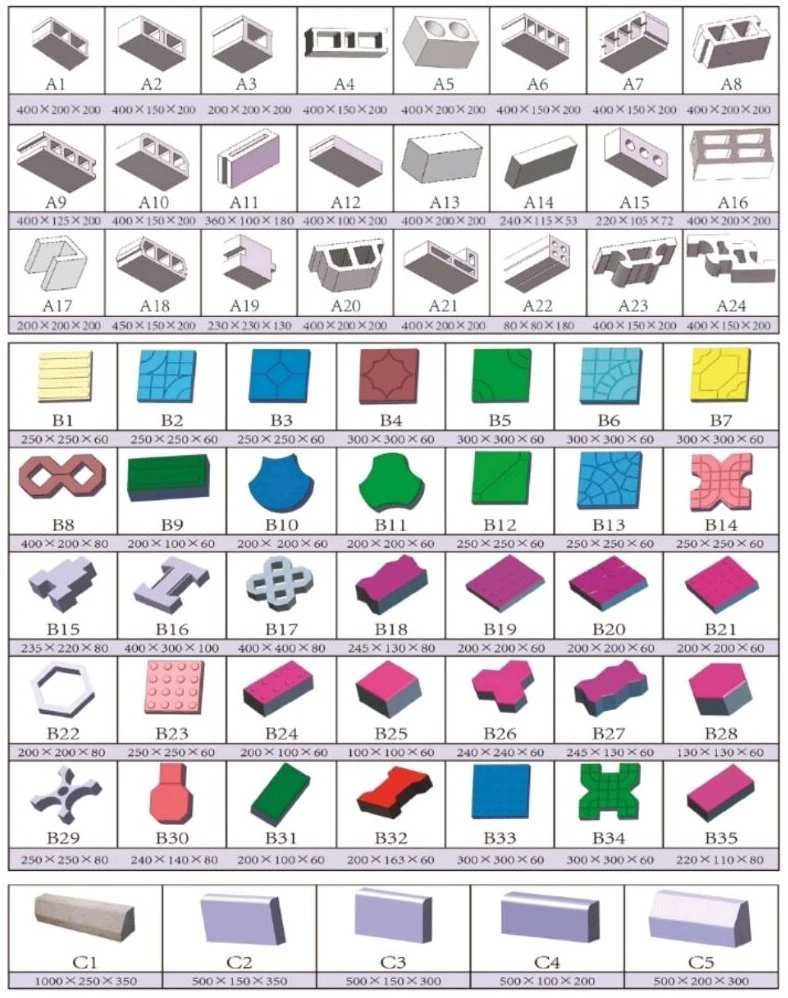 Commercial Use Block Making Machine Make Bricks, Stone by Concrete Cement or Any Other Materials Block Making Machine Qt10-15