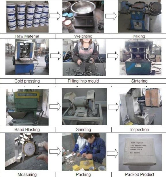 Sharpness Diamond Segments for Mexico Hard Basalt Cutting